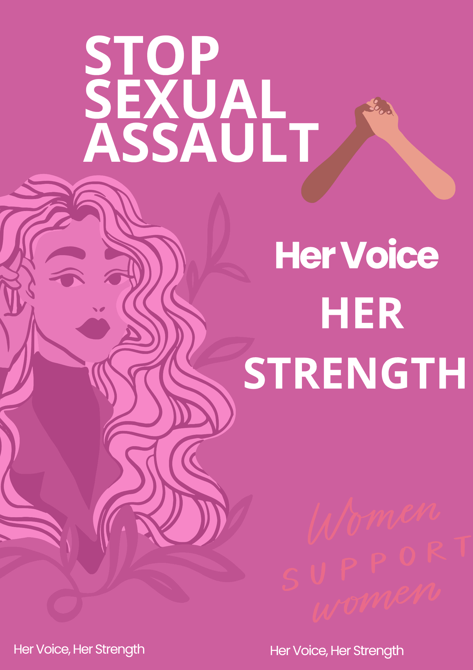 SEXUAL AWARENESS